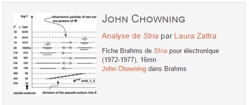 Stria by John Chowning, the ultimate analysis!